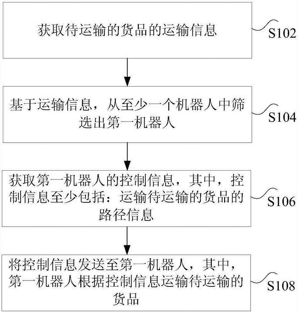 澳门新葡官网进入网站8883