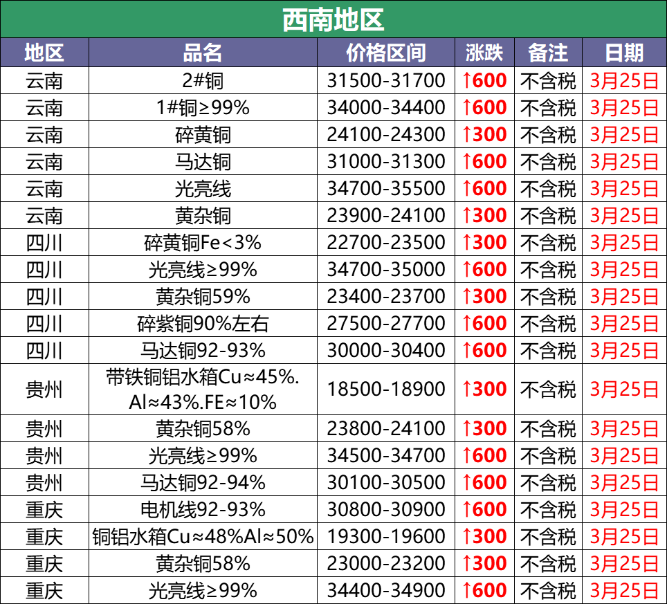 澳门新葡官网进入网站8883