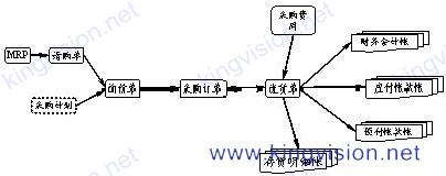 澳门新葡官网进入网站8883