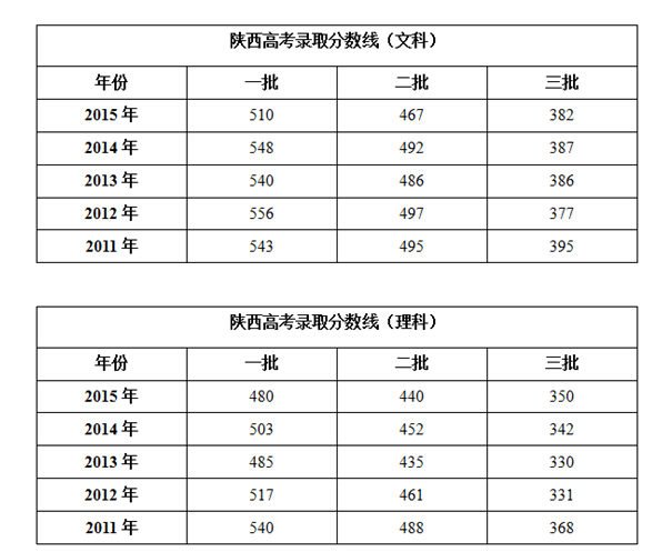 澳门新葡官网进入网站8883