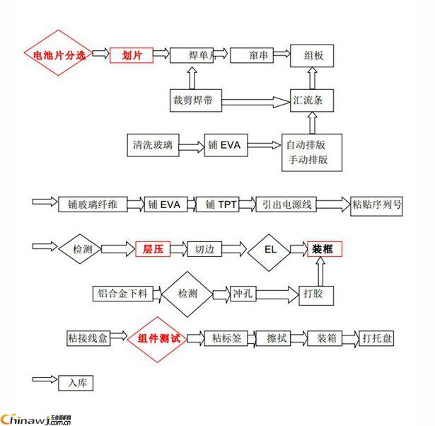 澳门新葡官网进入网站8883