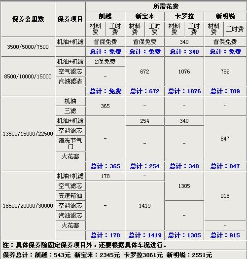 澳门新葡官网进入网站8883