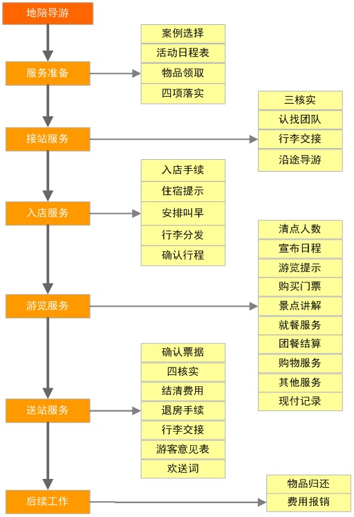 澳门新葡官网进入网站8883