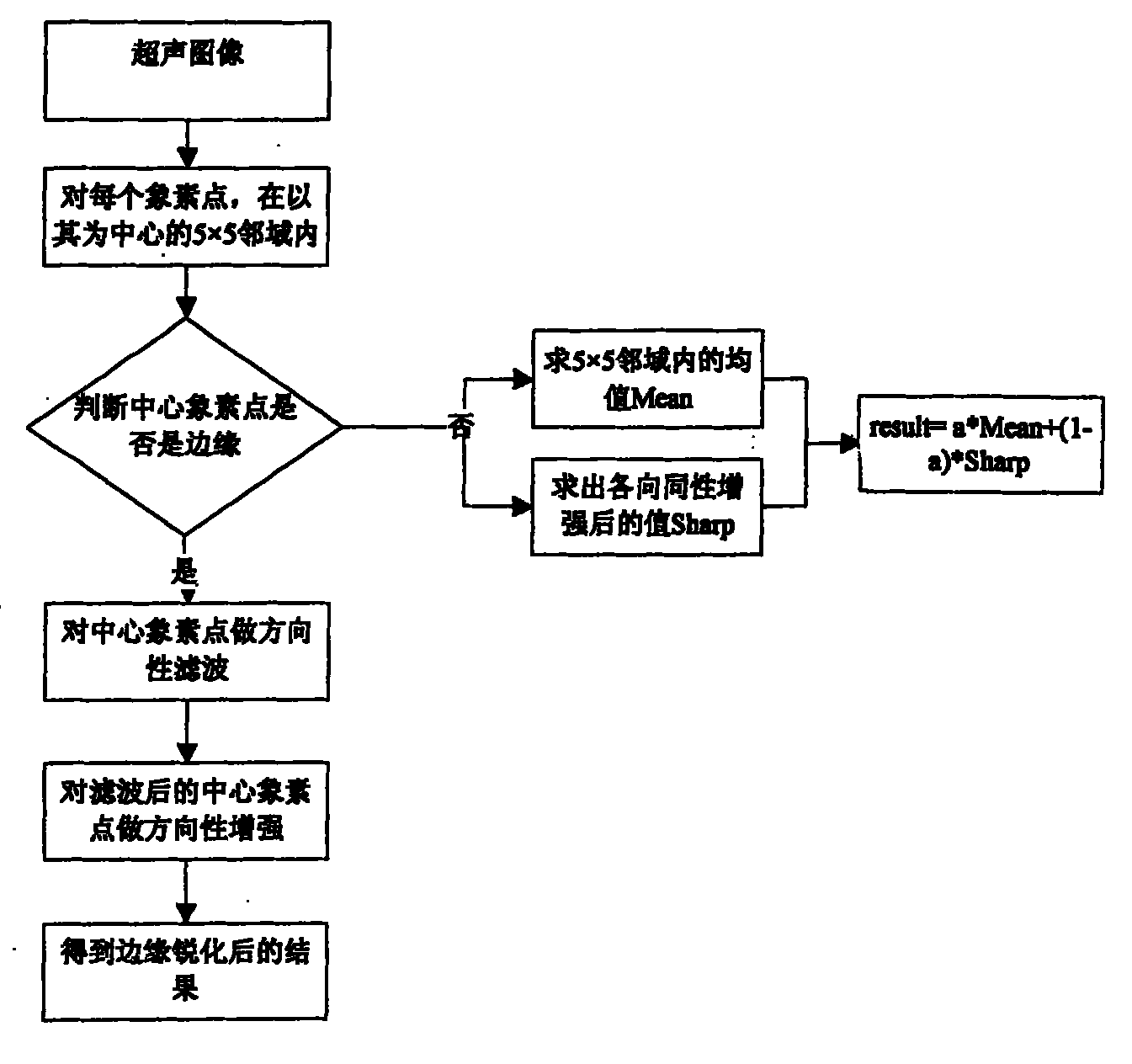 澳门新葡官网进入网站8883