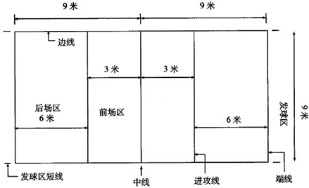 澳门新葡官网进入网站8883