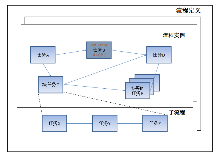 澳门新葡官网进入网站8883