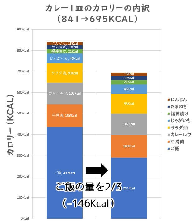 澳门新葡官网进入网站8883